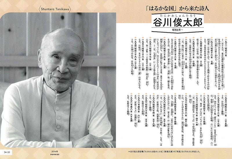 『日本の文学者54人の肖像』見開き3