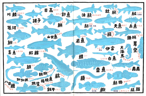 いきもの漢字図