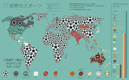 絵で見る統計　世界の国ぐに