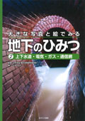 ②上下水道・電気・ガス・通信網