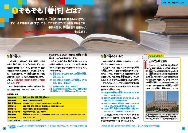 『著作権って何？　現代人なら知っておきたい最低限の著作権ルール』見開き2